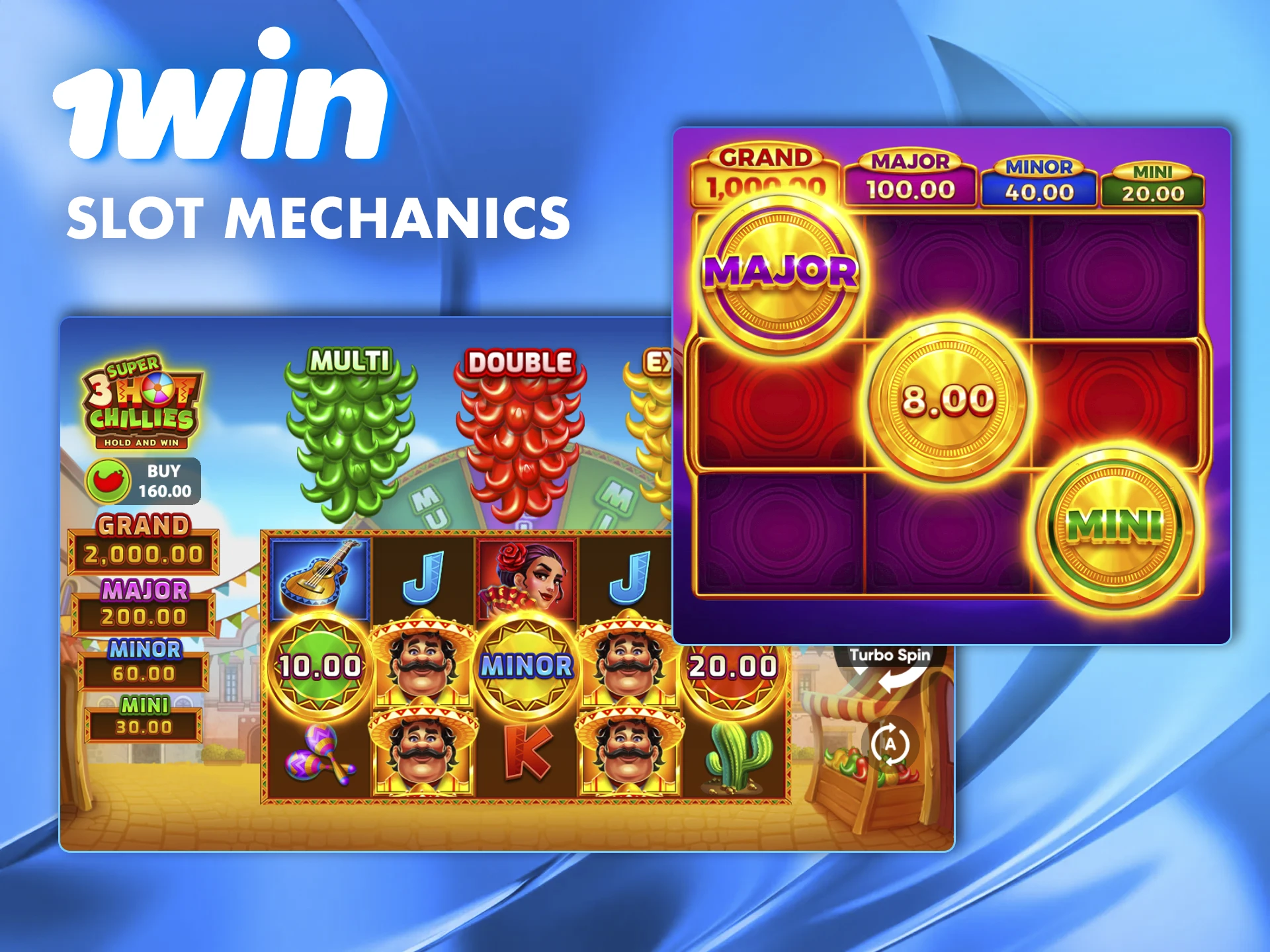 Learn about all the types of slots available at 1win casino.